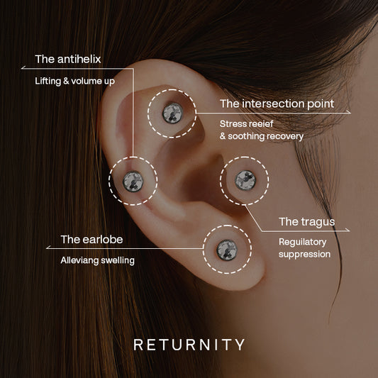 Returnity Ear Therapy Acupressure Patch (3-Mix)