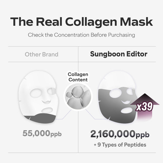 Sungboon Editor Deep Collagen Power Boosting Mask (4ea)