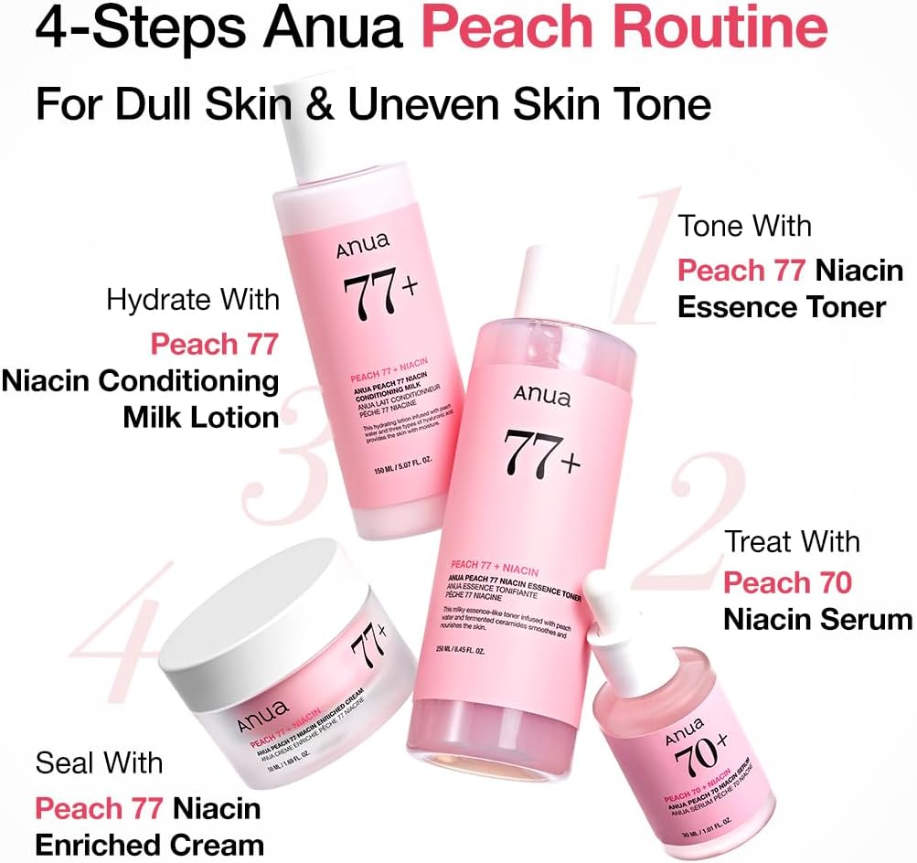 Anua Peach 77 Niacin Essence Toner (Renew) 250ml