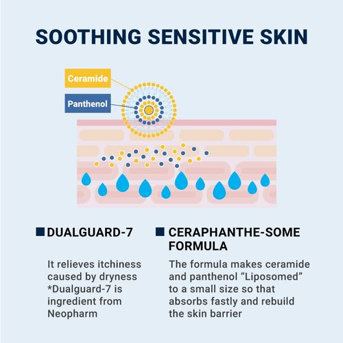 DERMA:B CeraMD Cream Wash – 400ml