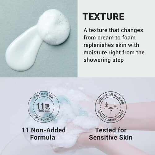 DERMA:B CeraMD Cream Wash – 400ml