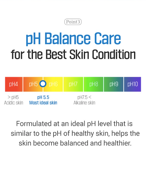 Etude House Soon Jung 2x Barrier Intensive Cream