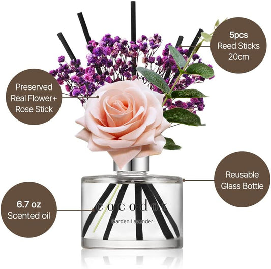 Cocodor Flower Diffuser 200ml – April Breeze