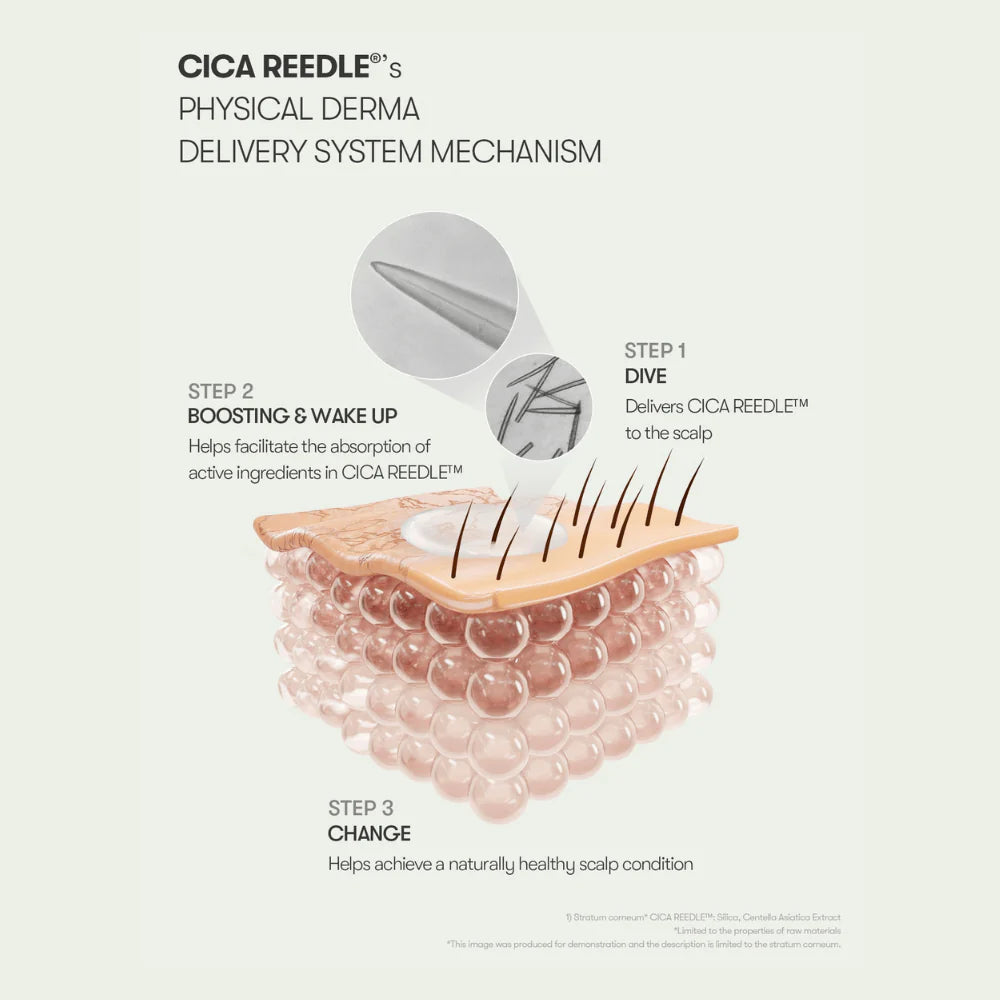 VT Reedle Shot Hair Ampoule 100