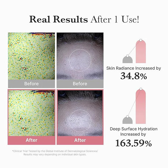 Medicube PDRN Pink Vita Coating Mask (1 Sheet)