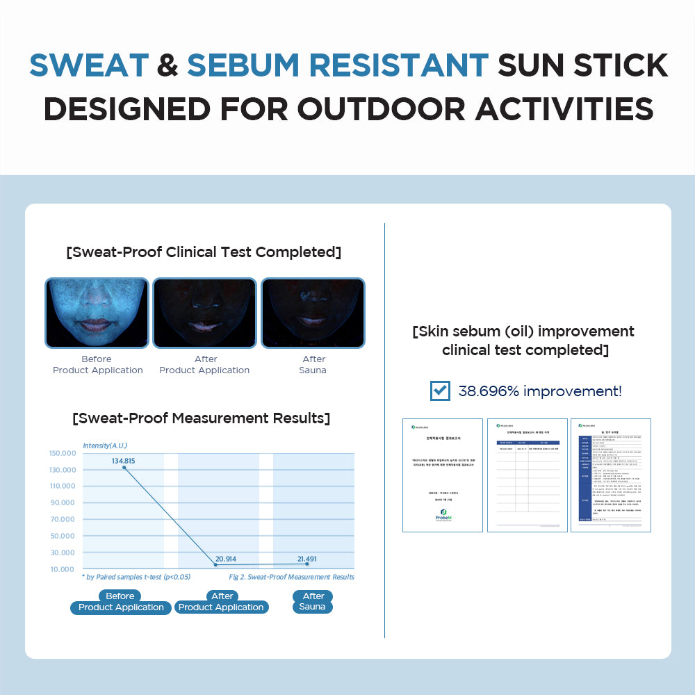 Skin1004 Madagascar Centella Hyalu-Cica Silky-Fit Sun Stick