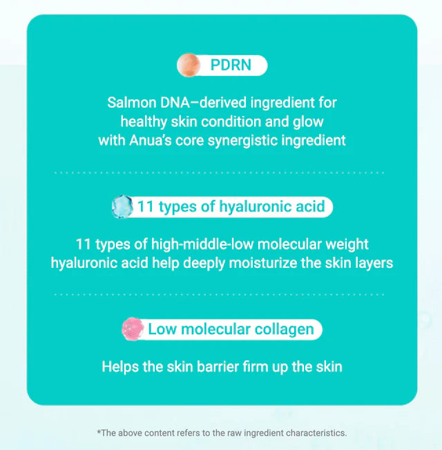 Anua 100 PDRN Hyaluronic Acid Capsule 100 Serum (30ml)