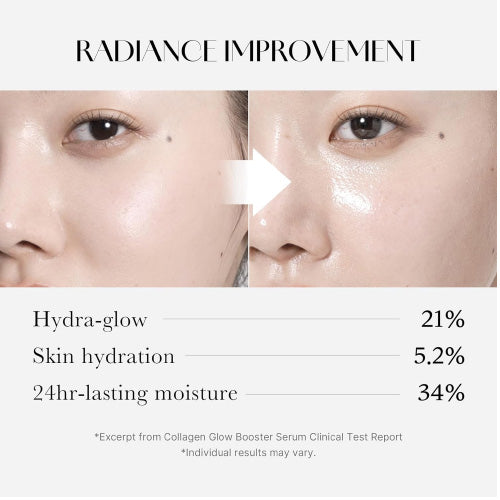 Medicube Collagen Glow Booster Serum