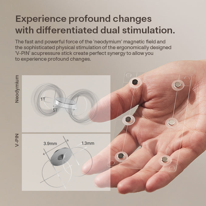 Returnity Ear Therapy Acupressure Patch (3-Mix)