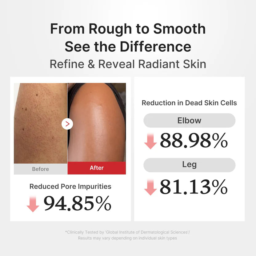 Medicube Hypochlorous Acid Rice Body Peel Shot