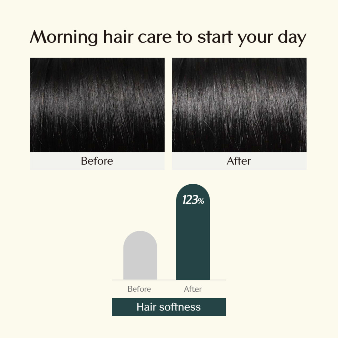 Treecell Day Collagen Shampoo – Morning of Resort (360ml)