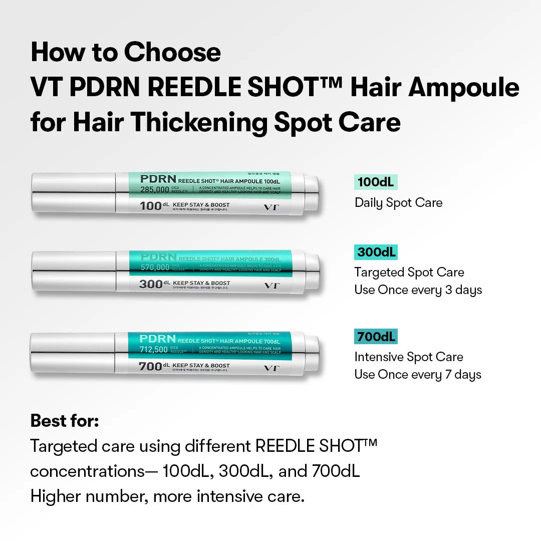 VT Cosmetics PDRN Reedle Shot Hair Ampoule 100 – 30ml