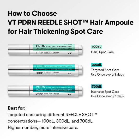 VT Cosmetics PDRN Reedle Shot Hair Ampoule 100 – 30ml