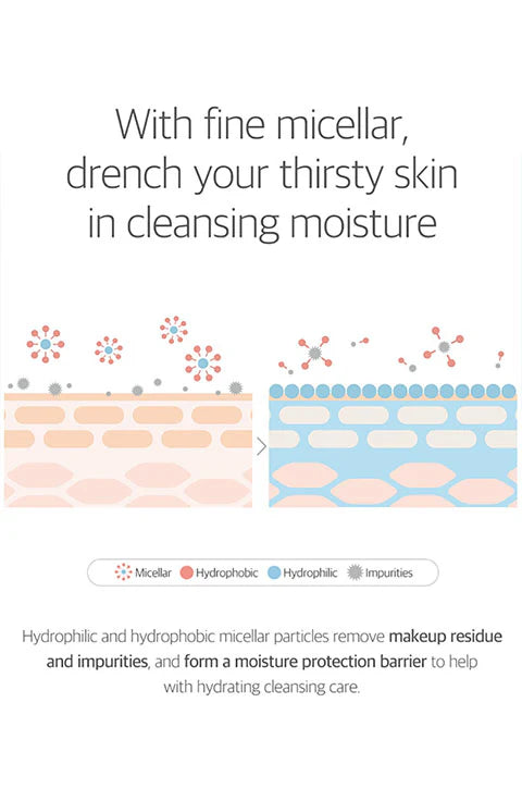 ROUND LAB 1025 Dokdo Cleansing Tissue – 30pcs