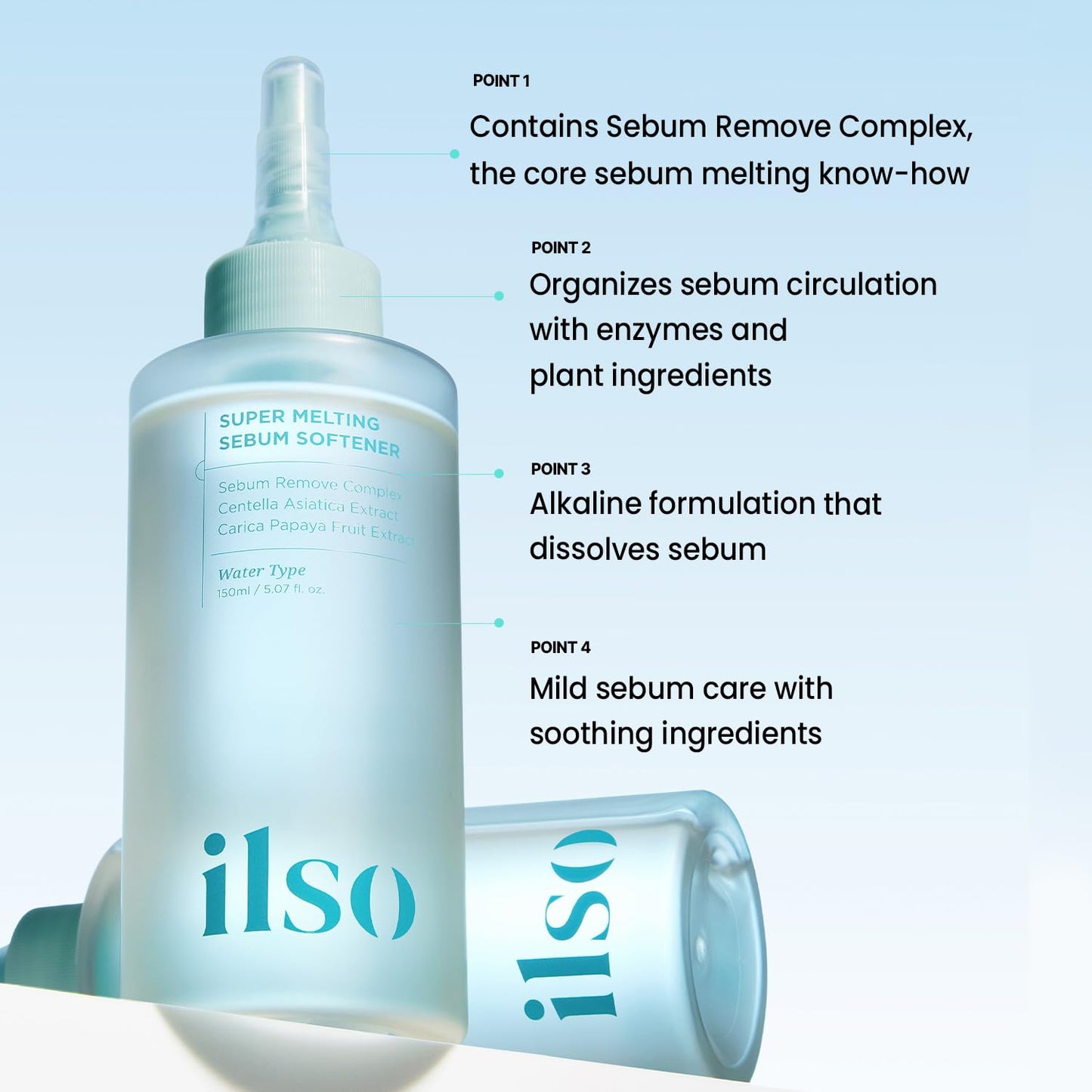 ilso Super Melting Sebum Softener (150ml + 40 Cotton Pads)