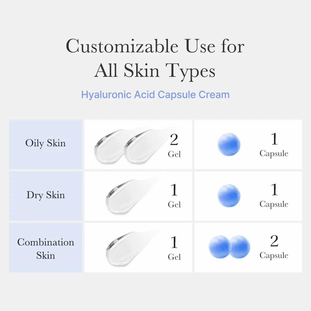 Medicube Hyaluronic Moisturizing Capsule Cream 55ml
