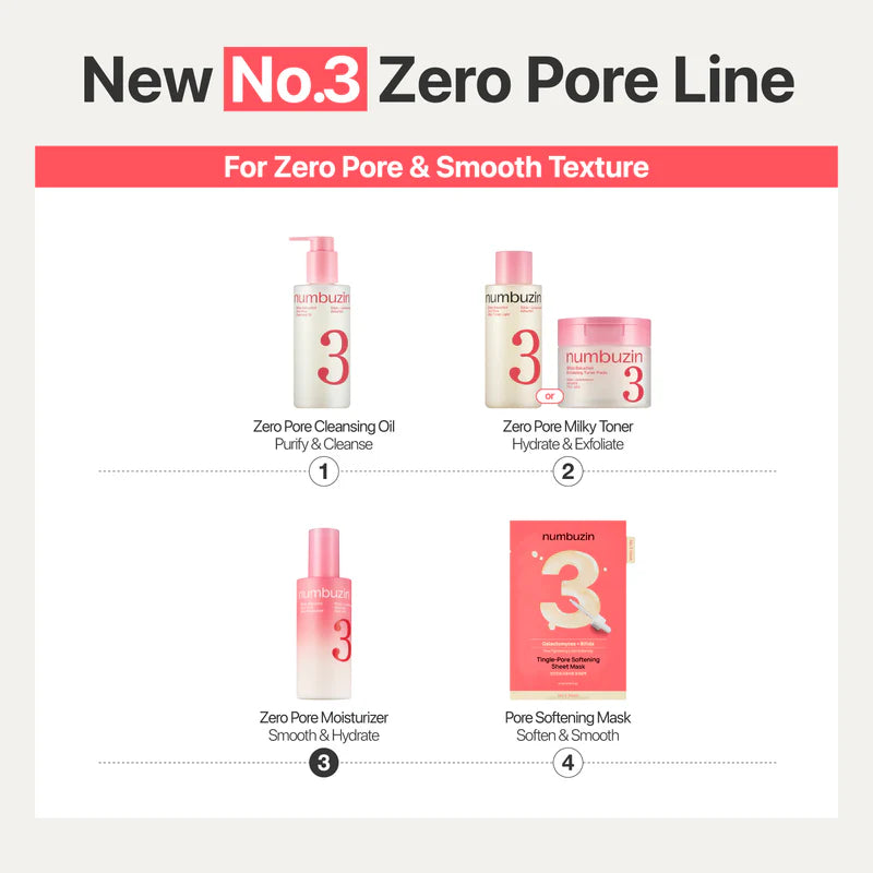 Numbuzin No.3 Bifida Bakuchiol Zero Pore Milky Moisturizer
