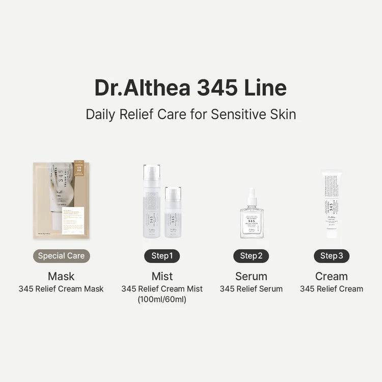 Dr. Althea 345 Relief Serum 30ml
