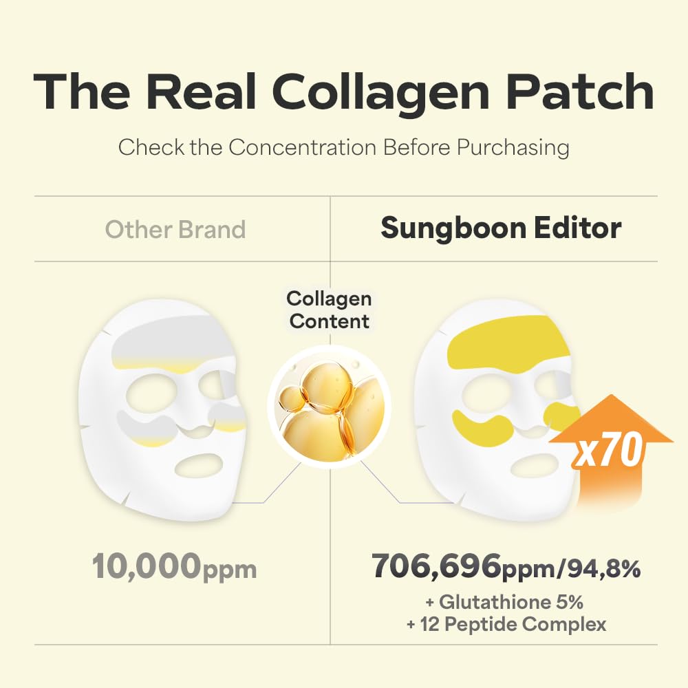 Sungboon Editor Deep Collagen Melting Patch – 6ea