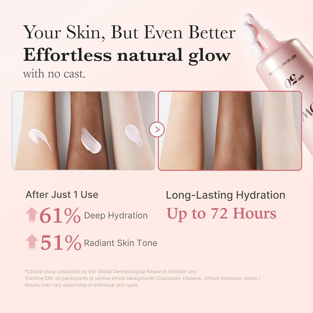 Medicube No Cast Just Glow Collagen Sunscreen 50ml SPF 50