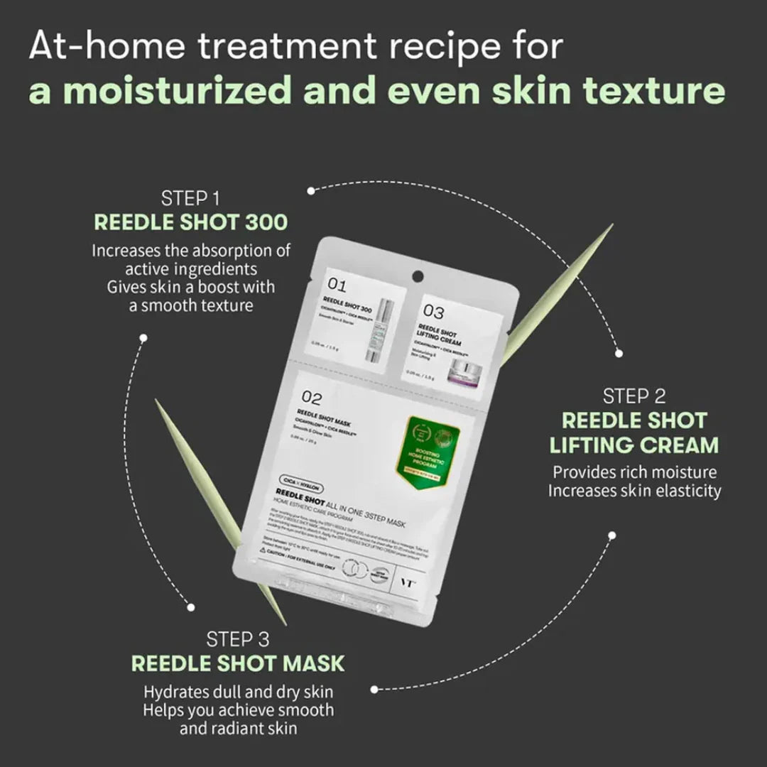 Step By Step Vt Capsule Mask Routine VT Cosmetics Reedle All-in-One 3-Step Mask – Daso Beauty