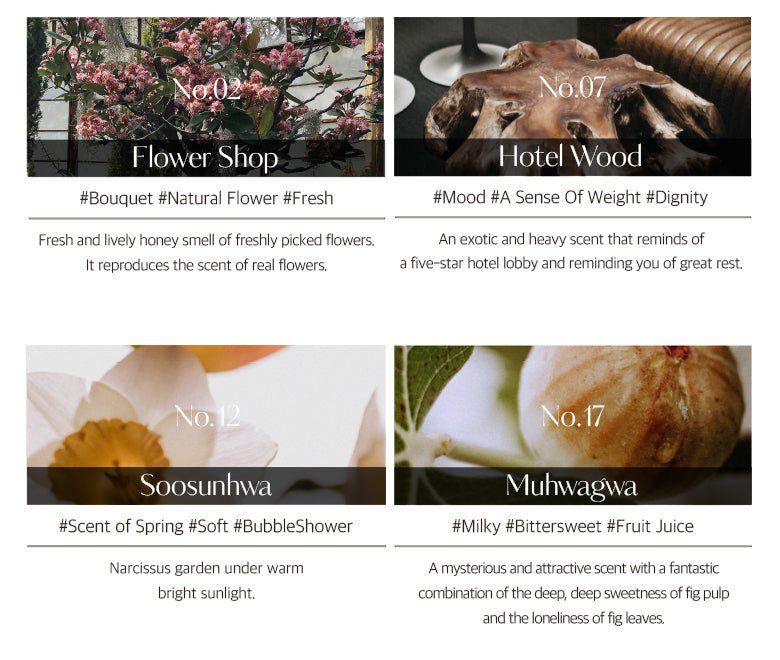 Hetras Hotel Therapy Body Lotion – 1,013ml