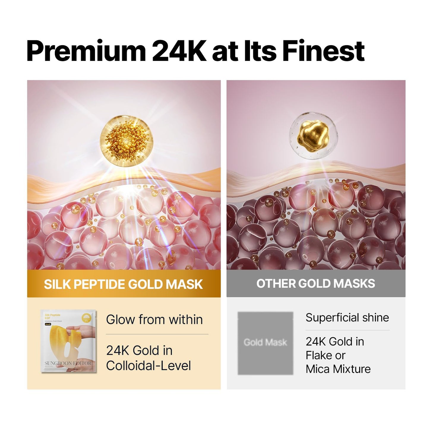Sungboon Editor Silk Peptide EGF Gold Mask (1ea)