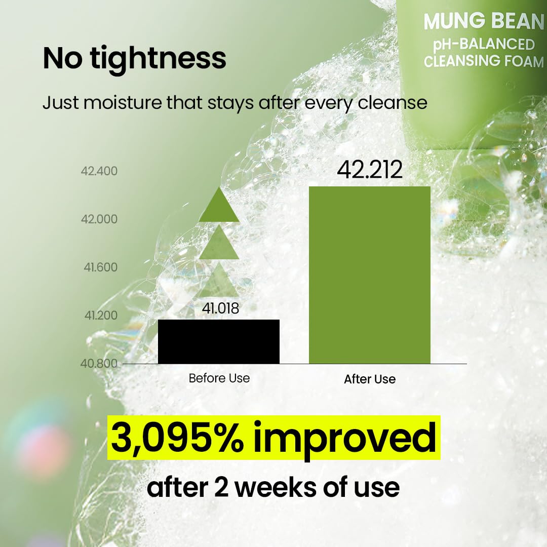 beplain Mung Bean pH-Balanced Cleansing Foam 160ml
