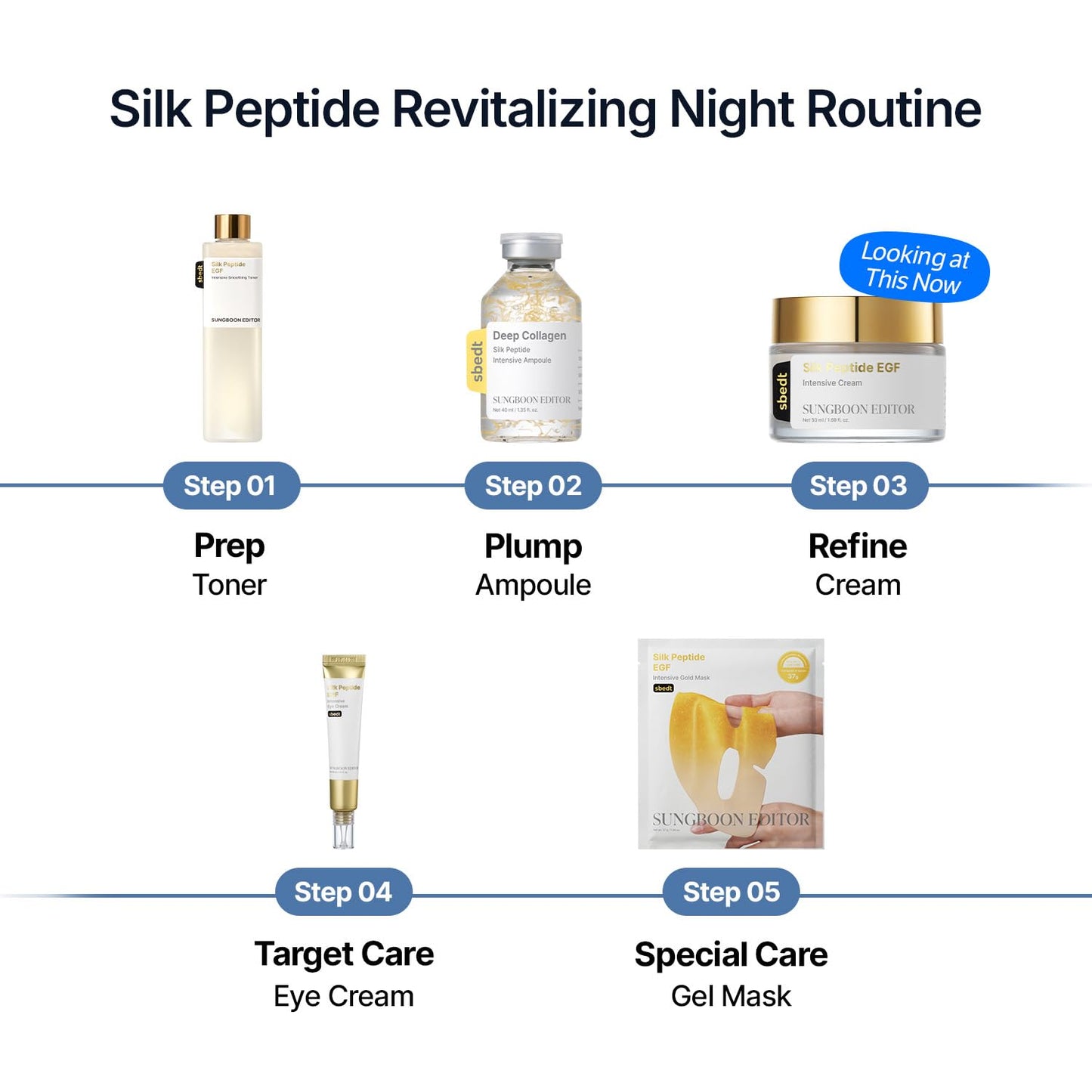 Sungboon Editor Silk Peptide EGF Intensive Cream 50ml
