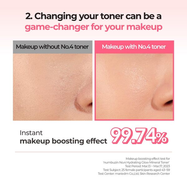 Numbuzin No.4 Hydrating Glow Mineral Toner – 200ml