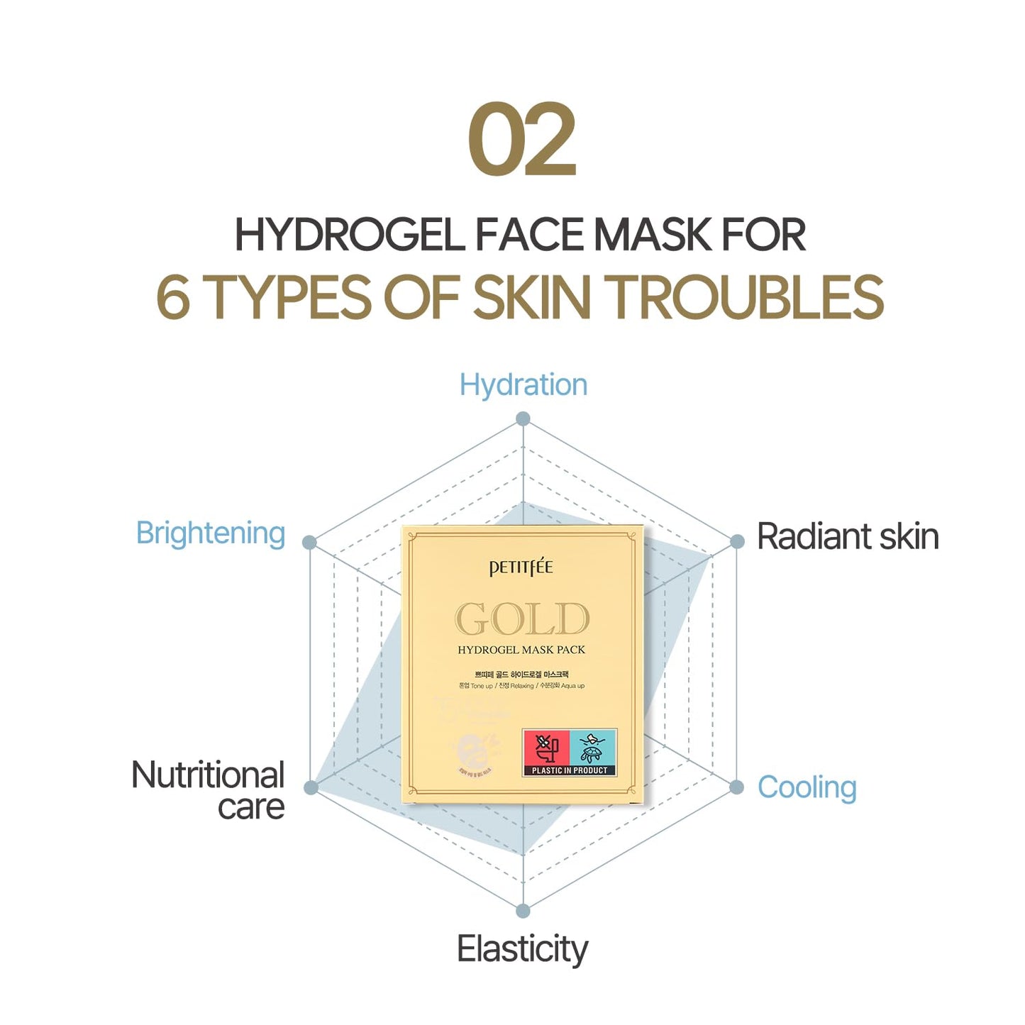 Petitfee Gold Hydrogel Mask (1 Sheet)
