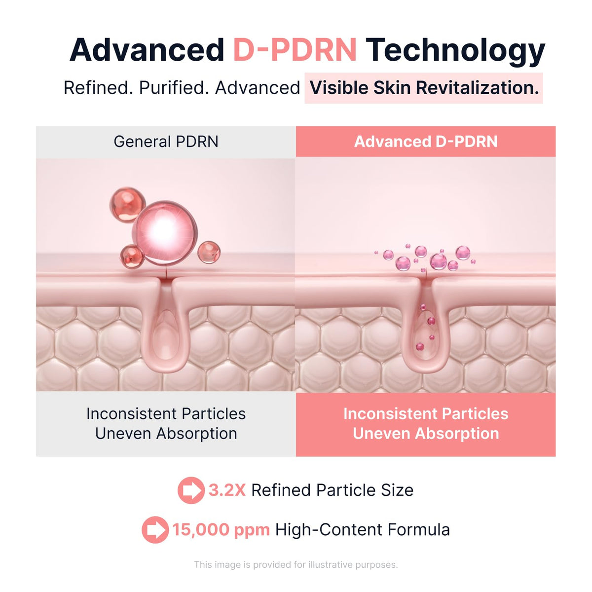 Sungboon Editor PDRN Pink Vitamin Glow Boosting Ampoule – 35ml