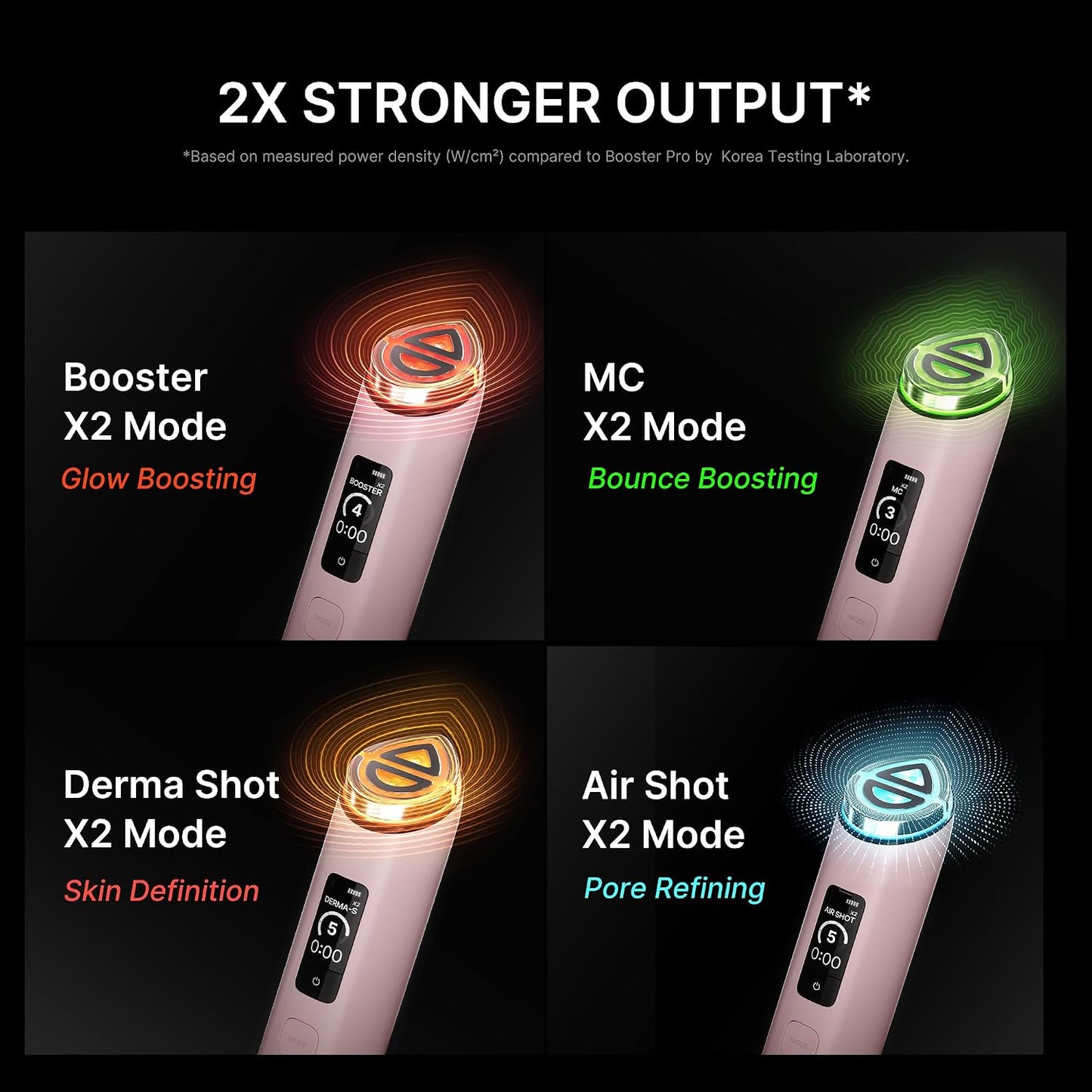 Medicube AGE-R Booster Pro X2-Pink