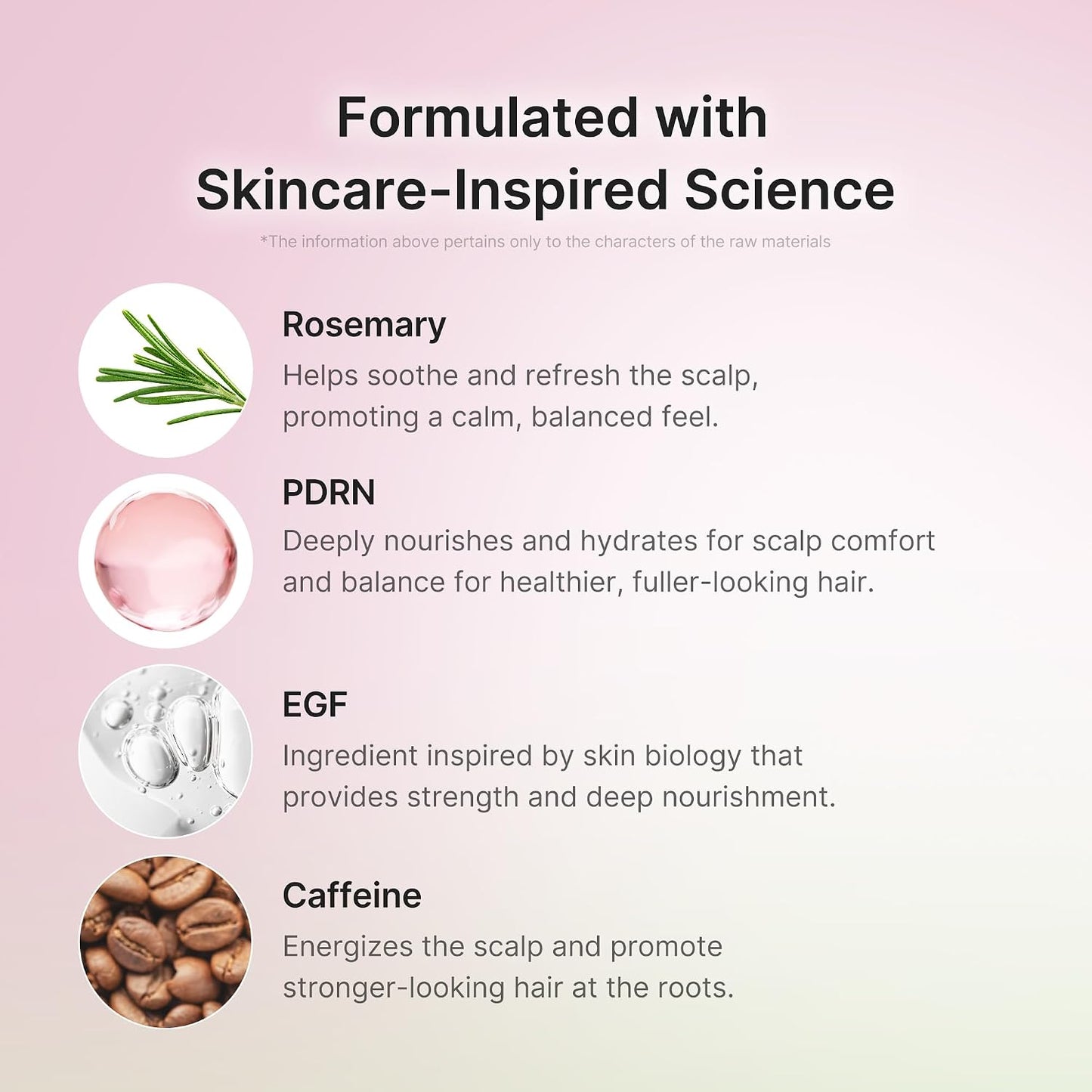 Medicube Rosemary PDRN Scalp Serum