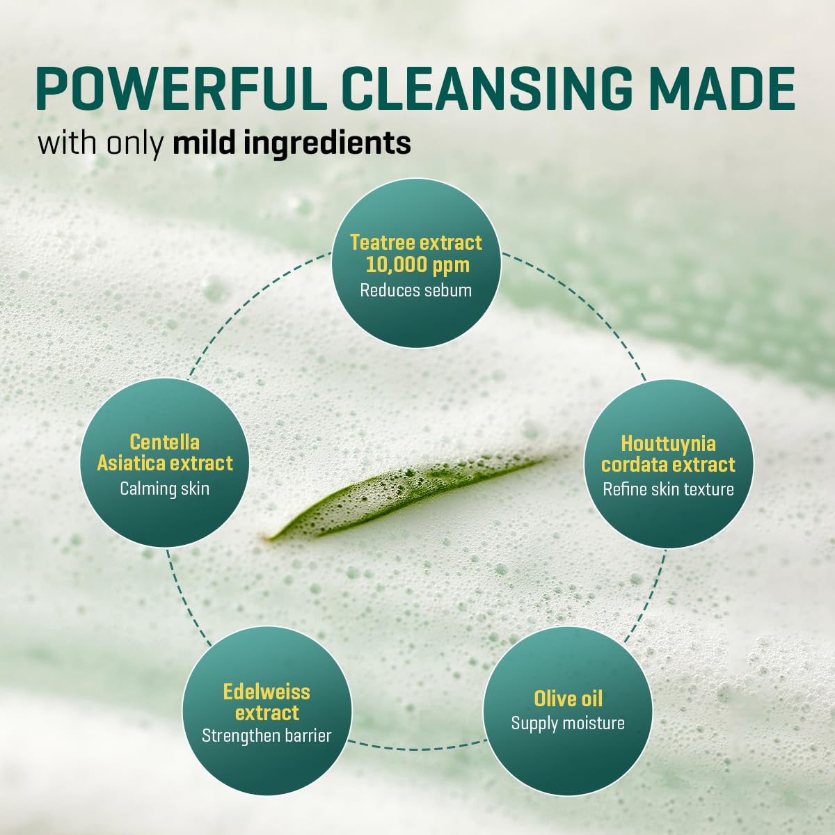 Somebymi AHA.BHA.PHA 30 Days Miracle Cleansing Bar – 106g