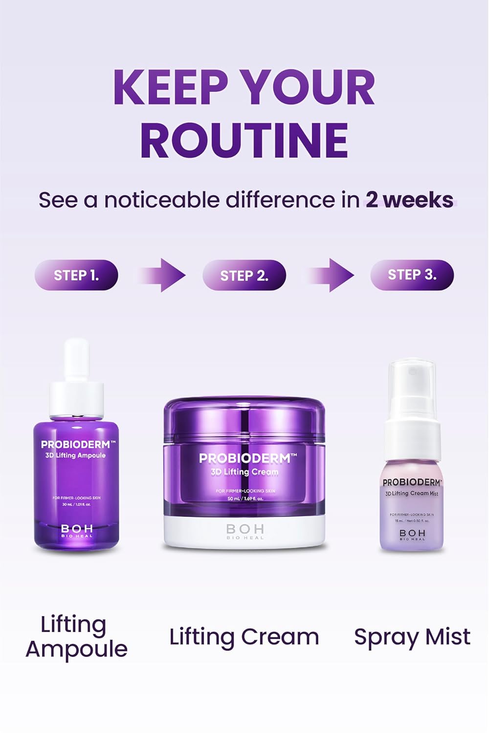 BIOHEAL BOH Probioderm™ 3D Lifting Skincare Set – Daso Beauty