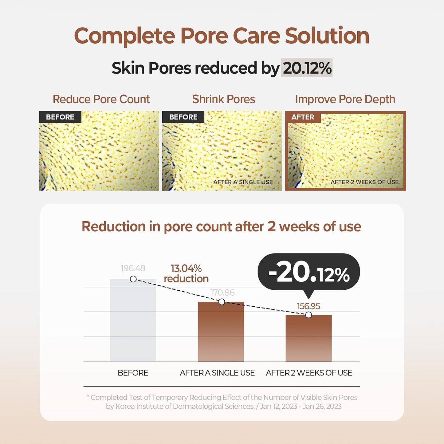 Skinfood Acorn Pore Peptide Pad 60EA