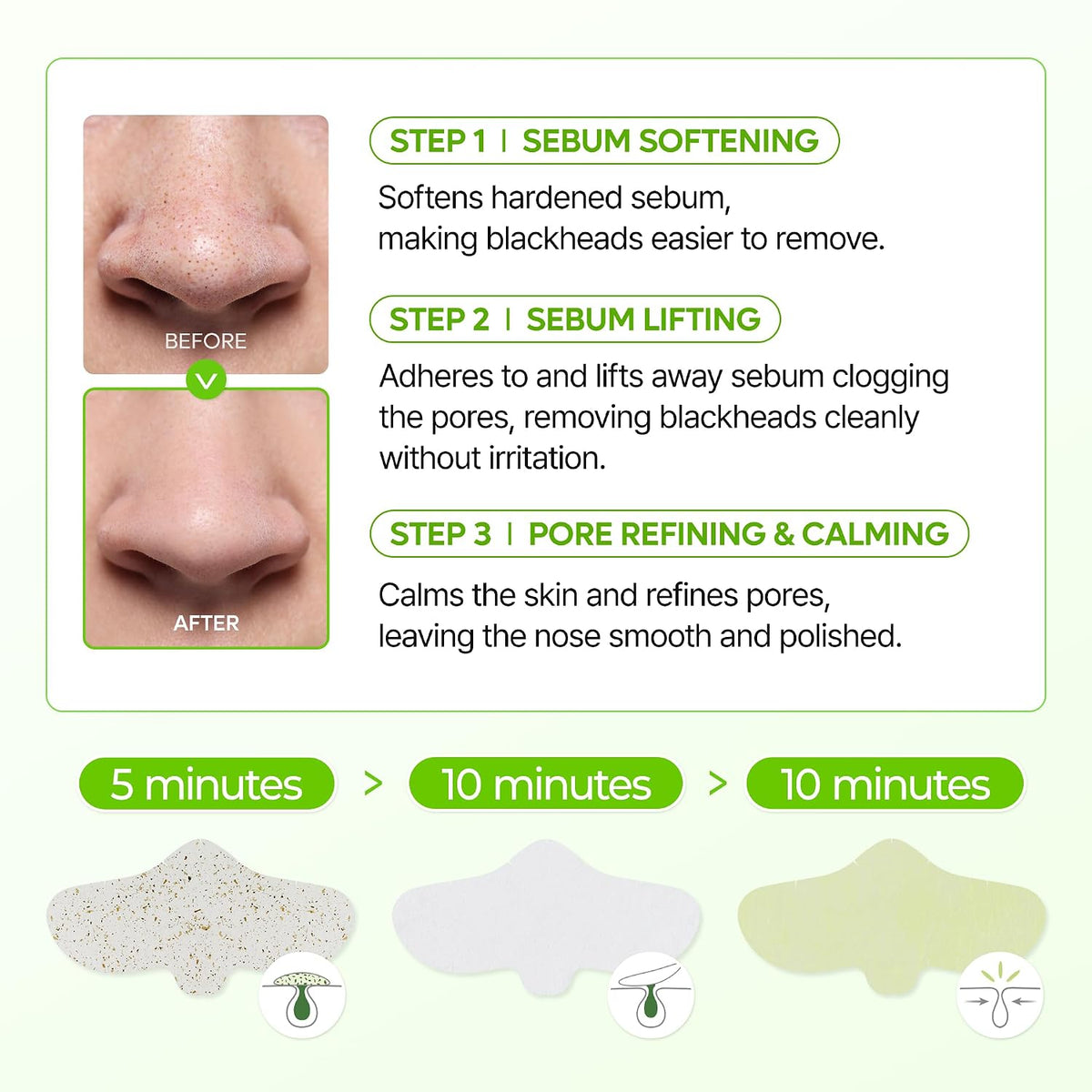 Dr. Melaxin CACTOX 3-Step Nose Pore Pack – 3ea