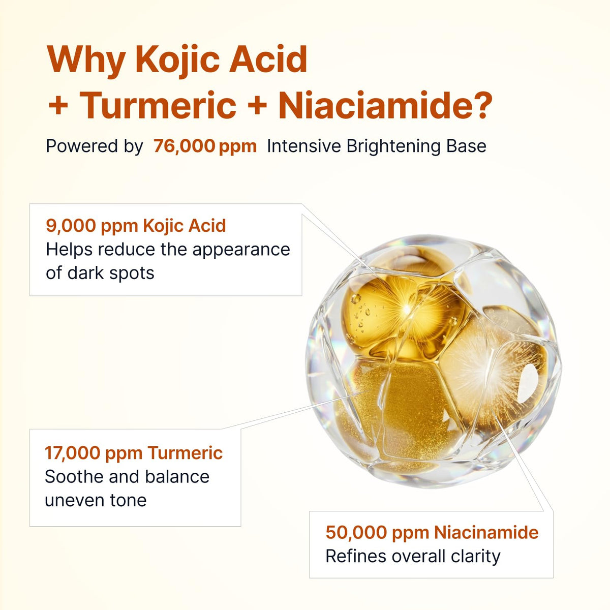 Sungboon Editor Kojic Acid Niacinamide Brightening Ampoule – 35ml