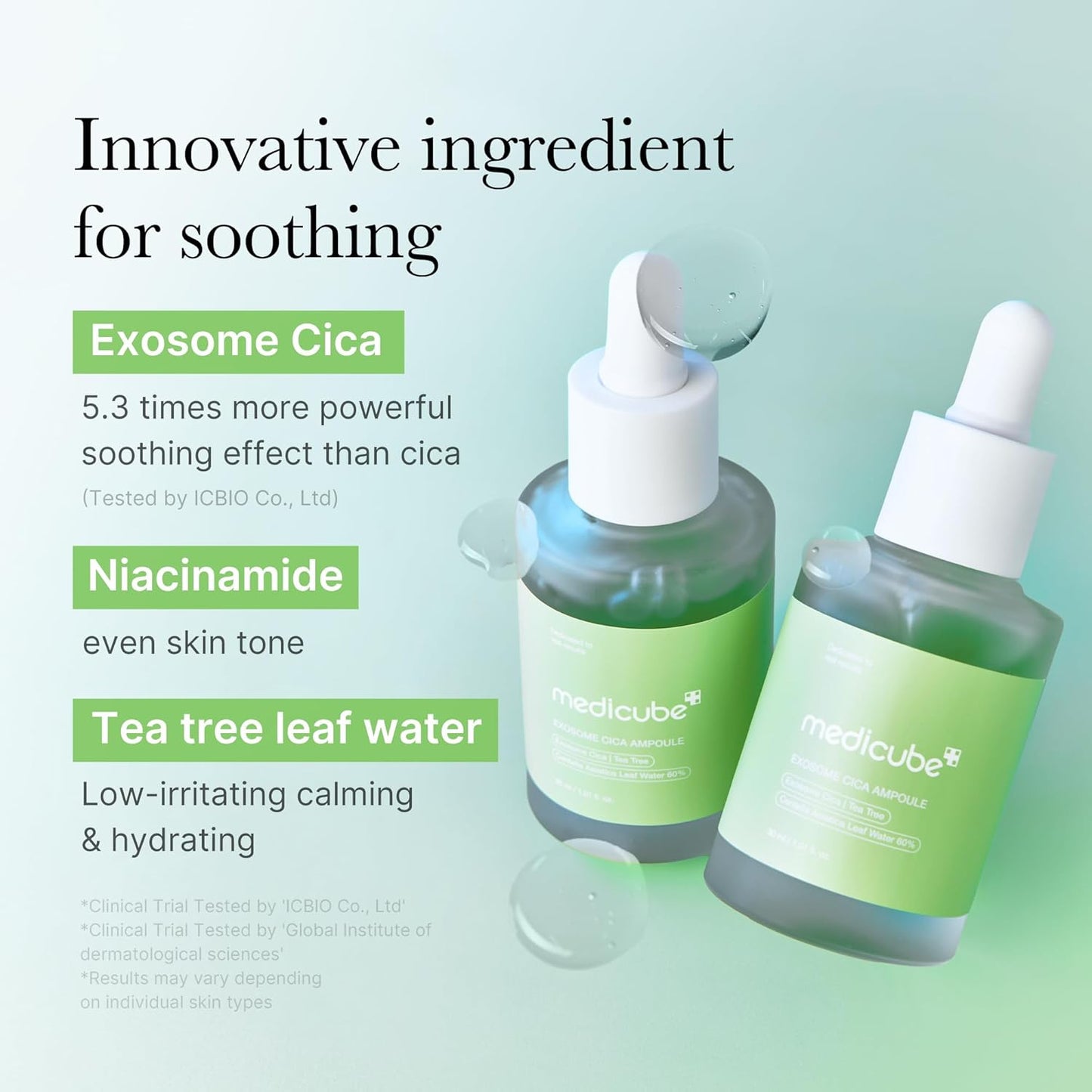 Medicube EXOSOME CICA Ampoule (30ml)