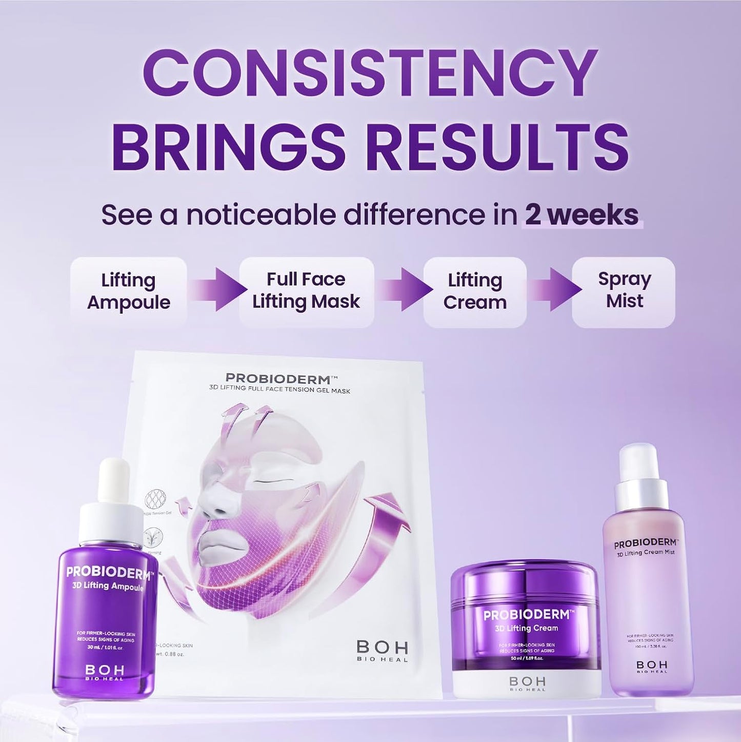 BIOHEAL BOH PROBIODERM™ 3D Lifting Cream Mist