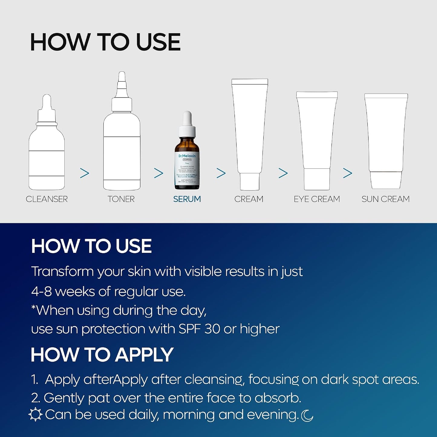 Dr. Melaxin TX Ampoule Rx 30ml