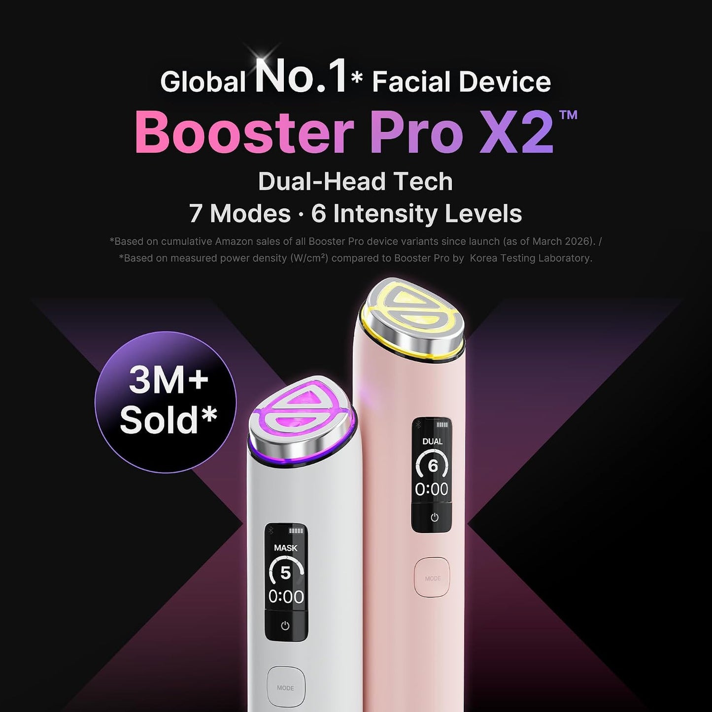 Medicube AGE-R Booster Pro X2-Pink