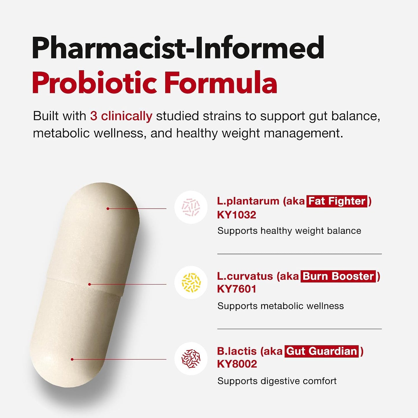 Foodology (Renew) Coleology Cut Diet Probiotics — 30 Capsules
