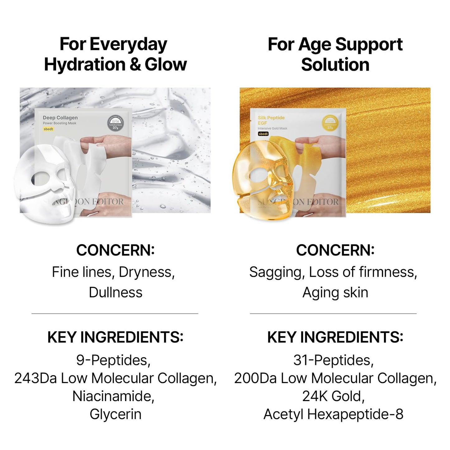 Sungboon Editor Silk Peptide EGF Gold Mask (1ea)