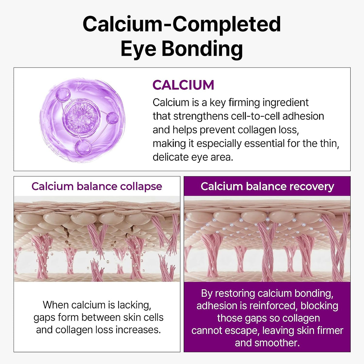 Dr. Melaxin Calcium Bonding Eye Cream – 15g