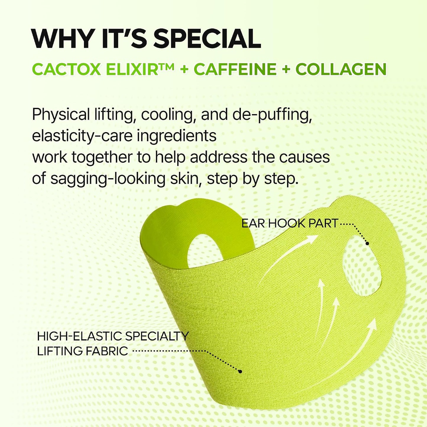 Dr. Melaxin Cactox Cooling V-Up Mask (4 Masks)