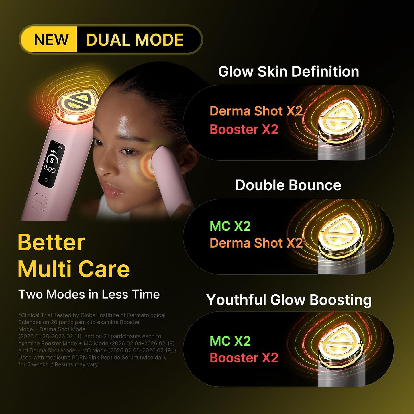 Medicube AGE-R Booster Pro X2-Pink