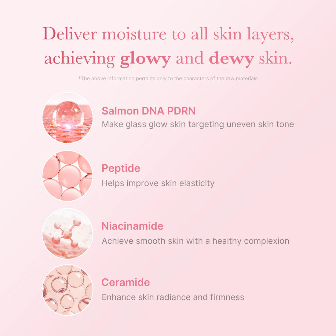 Medicube Pink Niacinamide Milky Toner (150ml)
