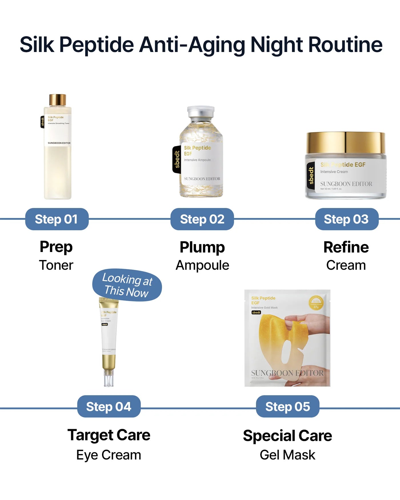 Sungboon Editor Silk Peptide EGF Intensive Eye Cream 30ml
